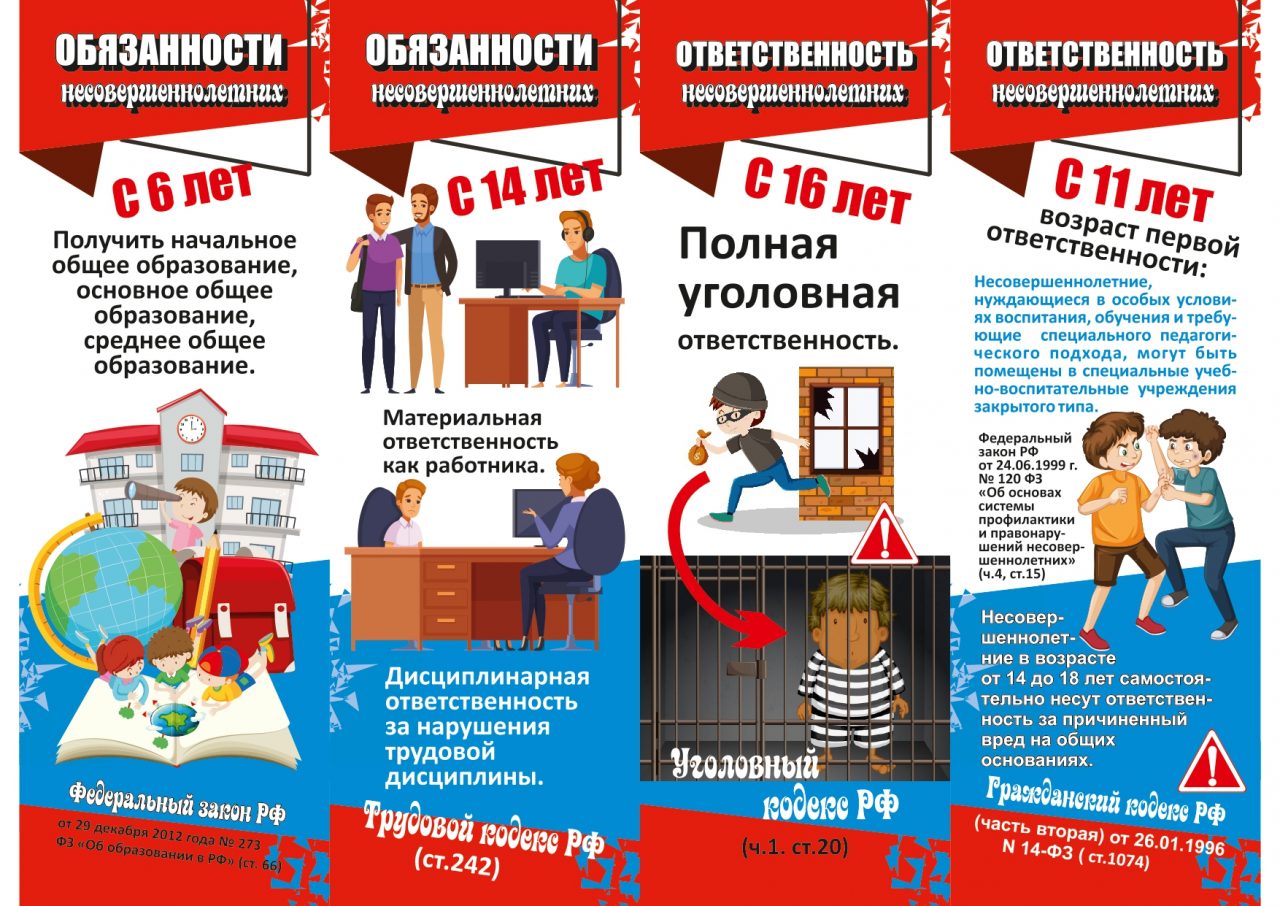 Изображения.